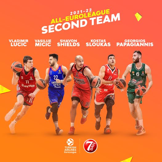 All Euroleague Second Team 2022: svelato il secondo quintetto